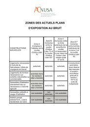 ZONES DES ACTUELS PLANS D'EXPOSITION AU BRUIT - Acnusa