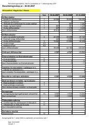 Resultatregnskap pr.: 30.04.2007 - DBH