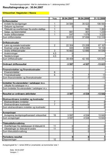 Resultatregnskap pr.: 30.04.2007 - DBH