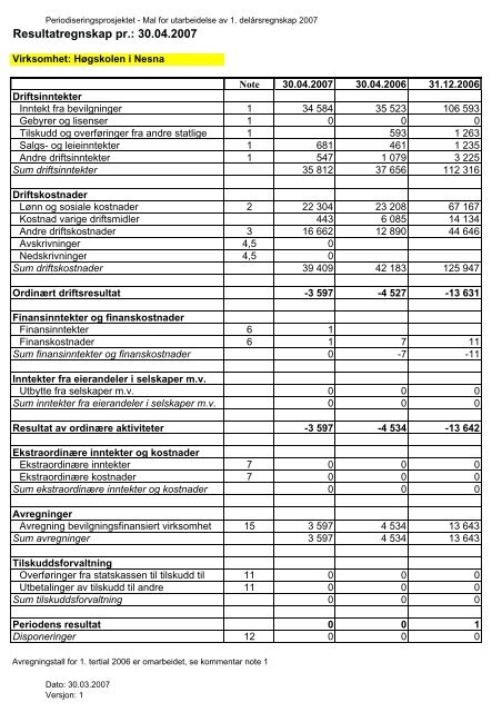 Resultatregnskap pr.: 30.04.2007 - DBH