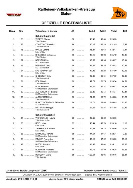 Raiffeisen-Volksbanken-Kreiscup Slalom OFFIZIELLE ... - Ski alpin