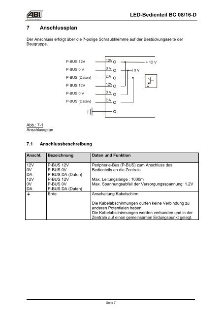 LED-Bedienteil BC 08/16-D 1 Allgemeines - ABI Sicherheitssysteme ...