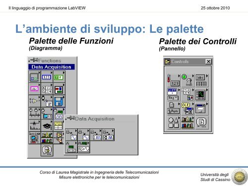 Introduzione al linguaggio di programmazione LabVIEW