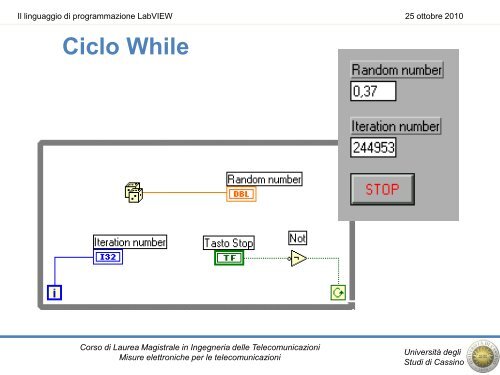 Introduzione al linguaggio di programmazione LabVIEW