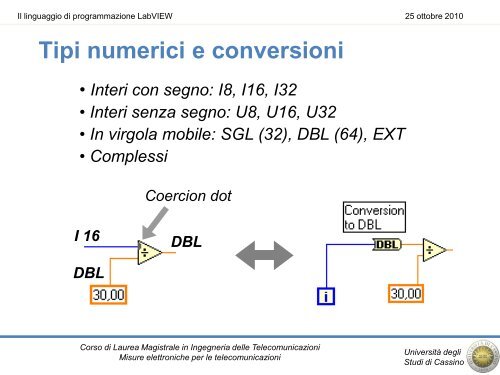 Introduzione al linguaggio di programmazione LabVIEW