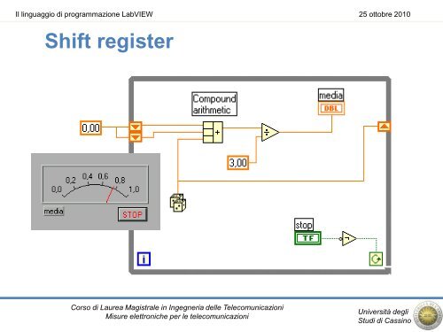 Introduzione al linguaggio di programmazione LabVIEW