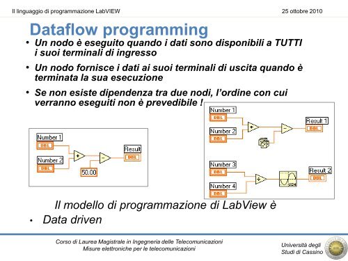 Introduzione al linguaggio di programmazione LabVIEW