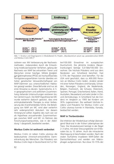 Gießener Universitätsblätter - Gießener Hochschulgesellschaft e.V.