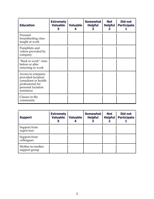 Lactation Support Program Feedback Form - WomensHealth.gov