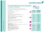 Privathaftpflichtversicherung 60Plus - Volkswohl Bund Versicherungen