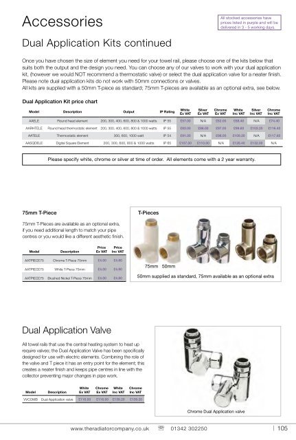 2012 - Sussex Plumbing Supplies