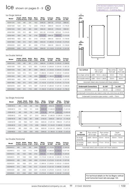 2012 - Sussex Plumbing Supplies