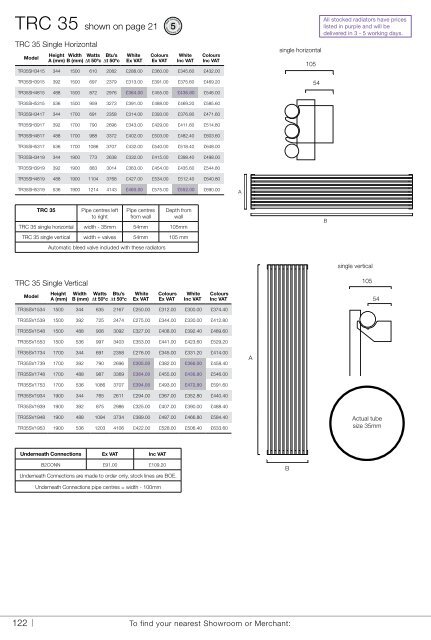 2012 - Sussex Plumbing Supplies