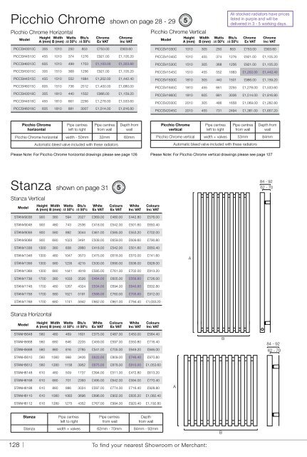 2012 - Sussex Plumbing Supplies