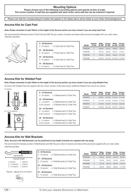 2012 - Sussex Plumbing Supplies