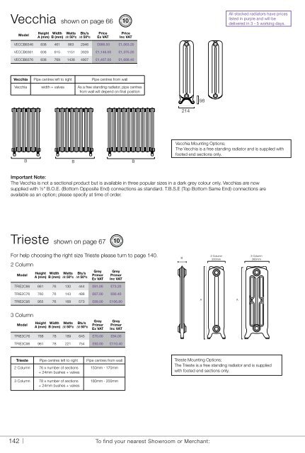 2012 - Sussex Plumbing Supplies