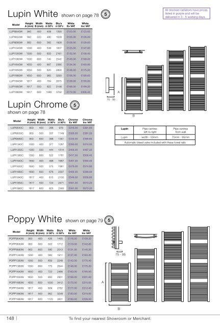 2012 - Sussex Plumbing Supplies