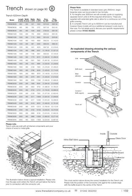 2012 - Sussex Plumbing Supplies