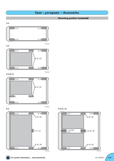 Case with 19" compatible dimensions For VME, CPCI and other ...