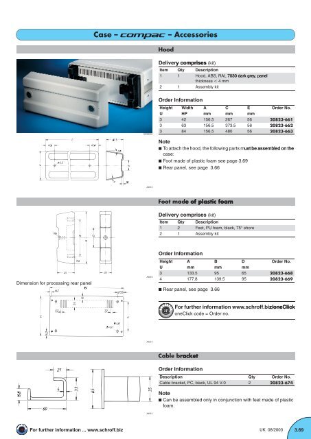 Case with 19" compatible dimensions For VME, CPCI and other ...