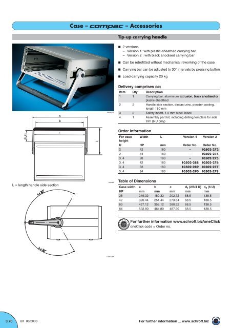 Case with 19" compatible dimensions For VME, CPCI and other ...