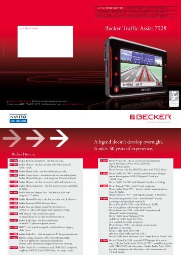Ferrari Edition Traffic Assist Pro 7929 Tmc Update Ferrari Edition Traffic Assist Pro 7929 Tmc Update