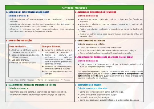 MOVIMENTAÃÃµES E HABILIDADES - MinistÃ©rio do Esporte