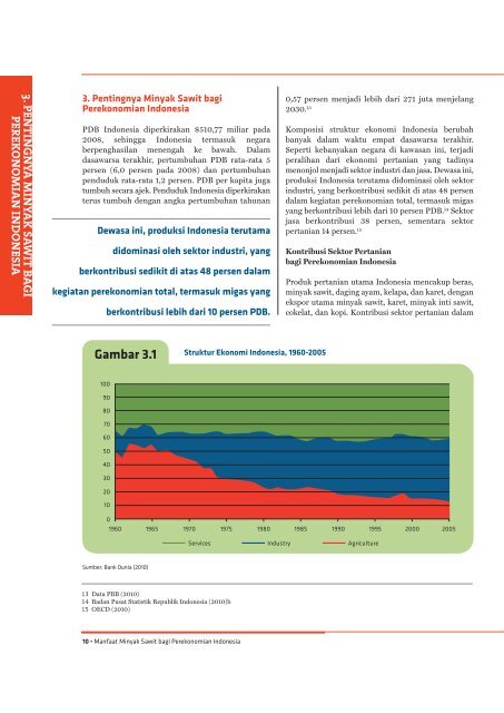 WG_Indonesian_Palm_Oil_Benefits_Bahasa_Report-2_11