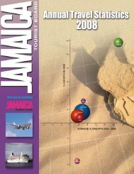 Annual Travel Statistics 2008.pdf - Jamaica Tourist Board