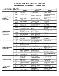 Friday Competition Result October 2012 - KRM Gurgaon