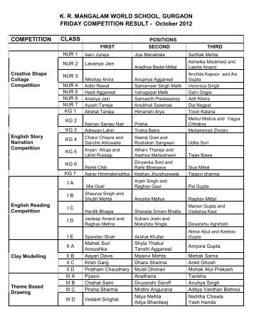 Friday Competition Result October 2012 - KRM Gurgaon