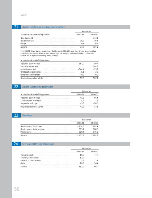 Stena Scanpaper - Stena Metall Group