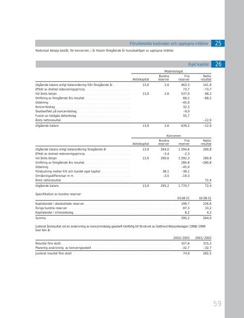 Stena Scanpaper - Stena Metall Group