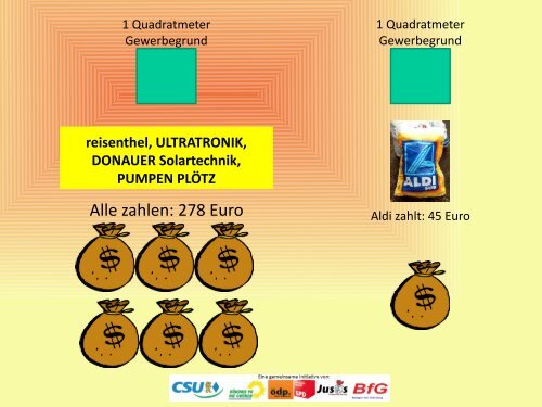 Aldi-Logistik MONOPOLY in Gilching - Gilching bleibt fair