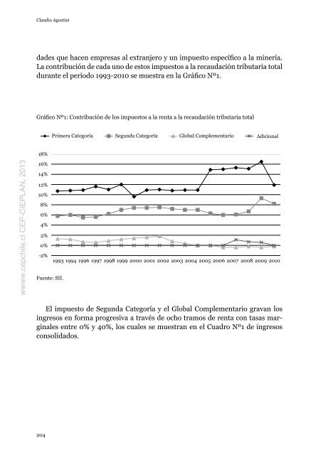 Libro: Tributacion para el desarrollo - Centro de Estudios PÃºblicos