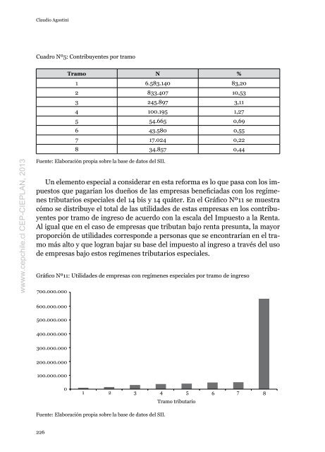 Libro: Tributacion para el desarrollo - Centro de Estudios PÃºblicos