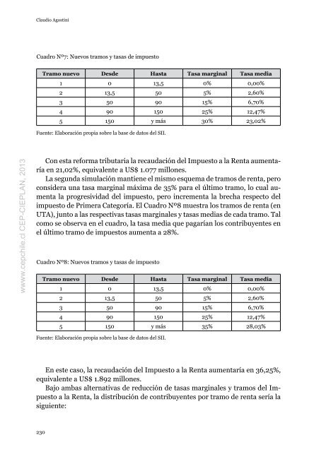 Libro: Tributacion para el desarrollo - Centro de Estudios PÃºblicos