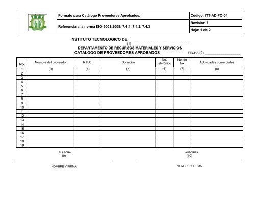 lista de proveedores aprobados por la universidad de florida