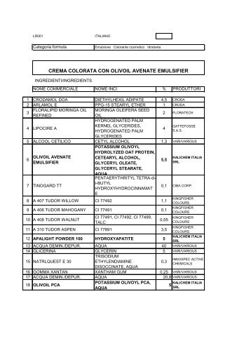 crema colorata con olivoil avenate emulsifier - Kalichem Italia srl