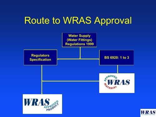 WRAS Approval and Water Fittings Regulations - Drinking Water ...