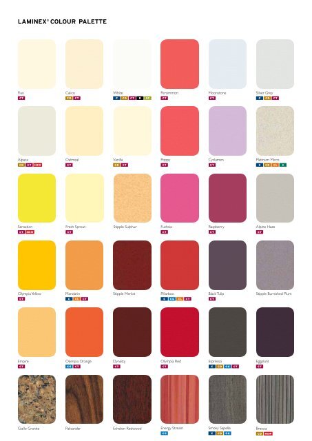 Laminex Colour Availability Chart