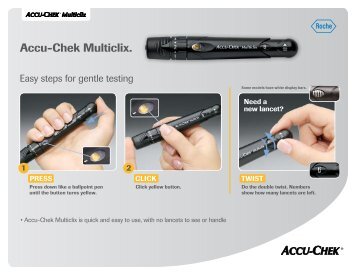 Accu-Chek Multiclix.