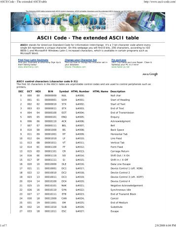 ASCII Code - The extended ASCII table