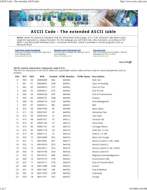 Extended Ascii Chart Pdf