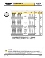 K50 Series Pick-to-Light Installation Guide - Binar Elektronik