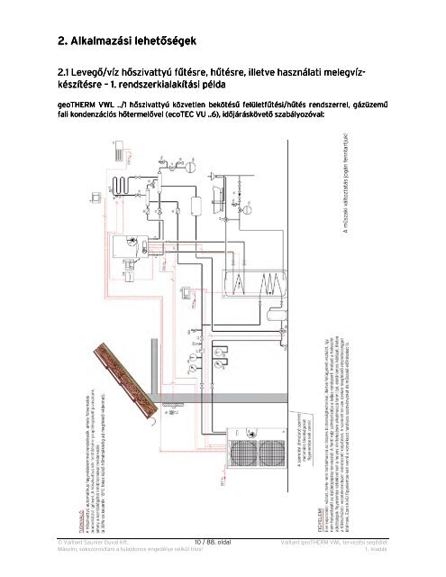 geoTHERM VWL levegÅs hÅszivattyÃº tervezÃ©si ... - Vaillant