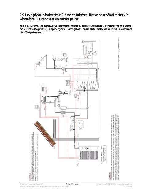 geoTHERM VWL levegÅs hÅszivattyÃº tervezÃ©si ... - Vaillant