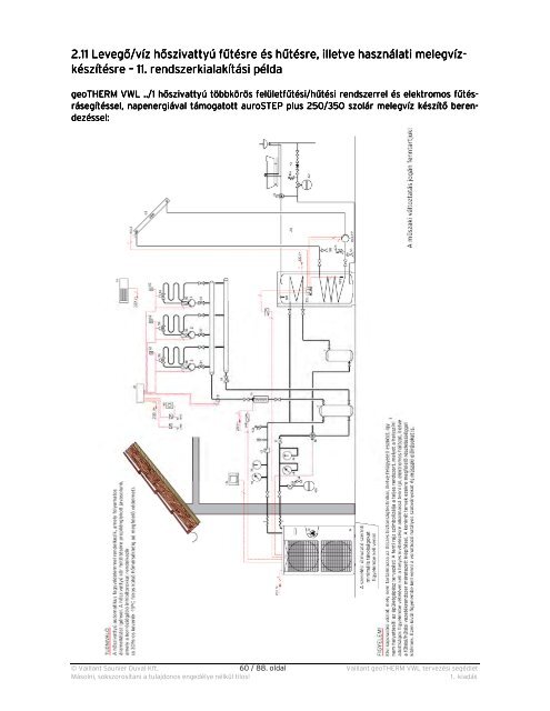 geoTHERM VWL levegÅs hÅszivattyÃº tervezÃ©si ... - Vaillant