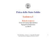 Fisica dello Stato Solido Lezione n.3 Reticolo reciproco