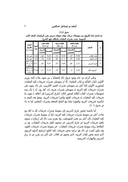 Journal of Taibah University the first issue